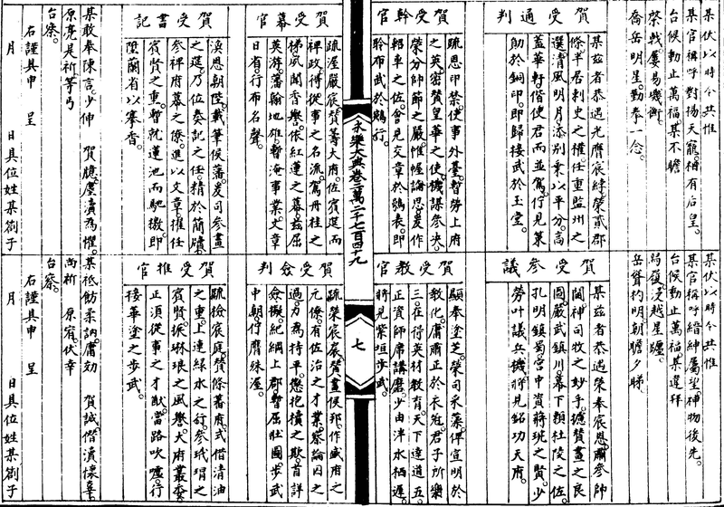 ����ͼ��