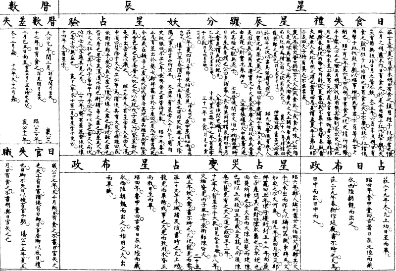 ����ͼ��