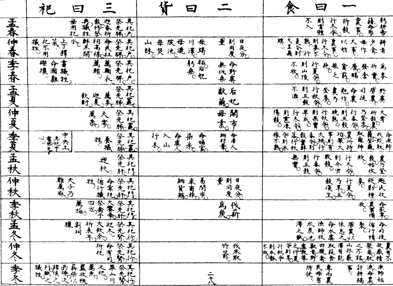 ����ͼ��