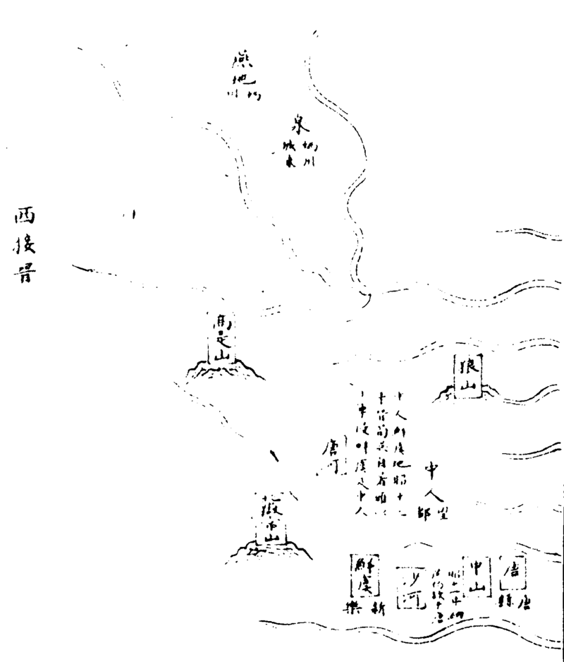 ����ͼ��