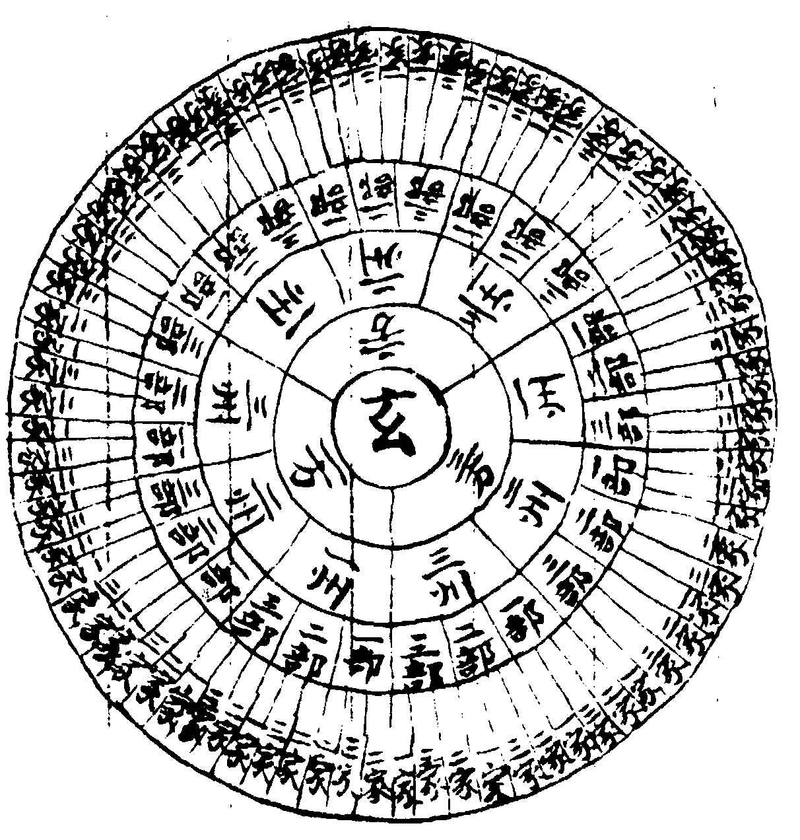 ����ͼ��