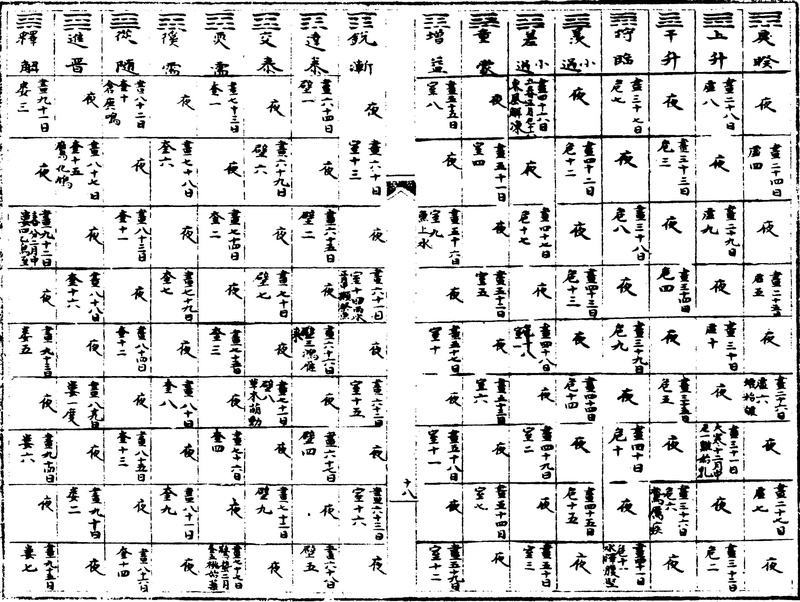 ����ͼ��