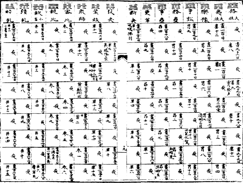 ����ͼ��