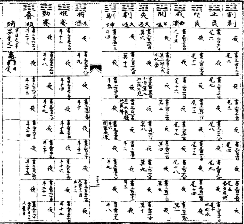 ����ͼ��