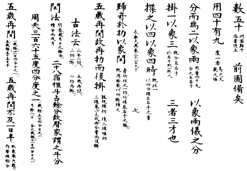 ����ͼ��