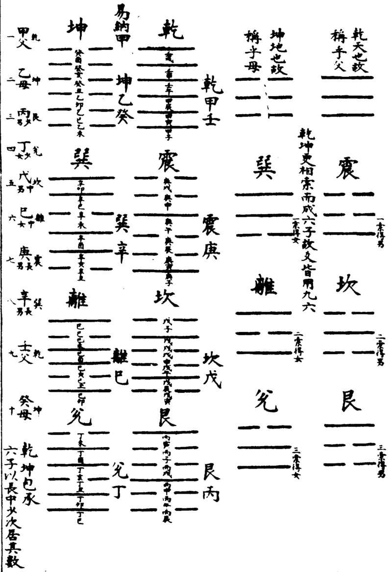 ����ͼ��