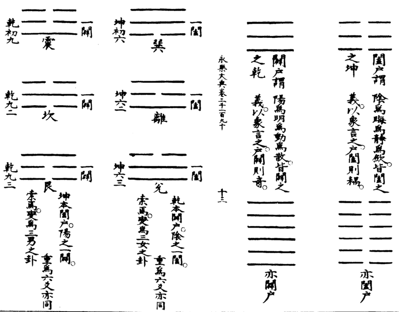 ����ͼ��