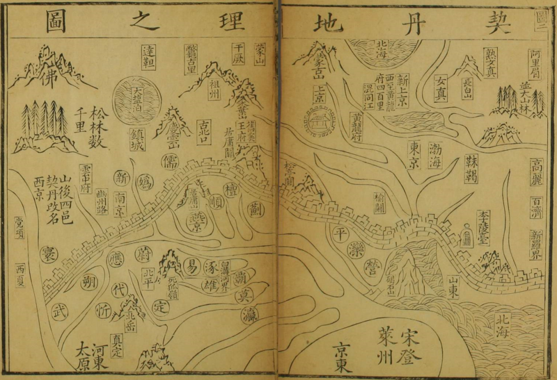 ��������֮ͼ