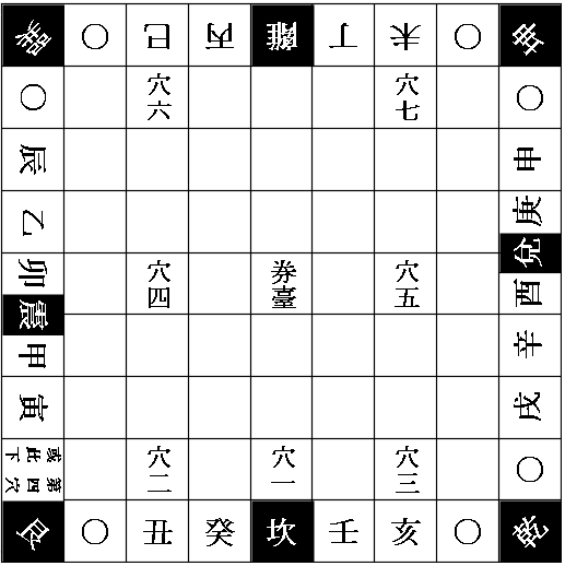 ��Ѩ����ͼ