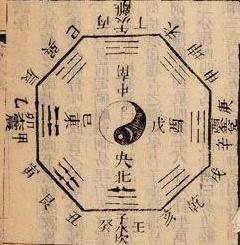 ���Է�λ�D