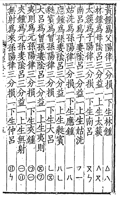 ������������1