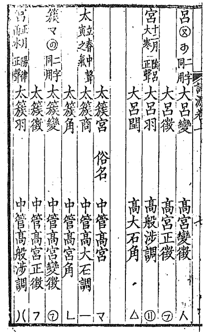 ʮ������