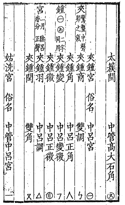 ʮ������