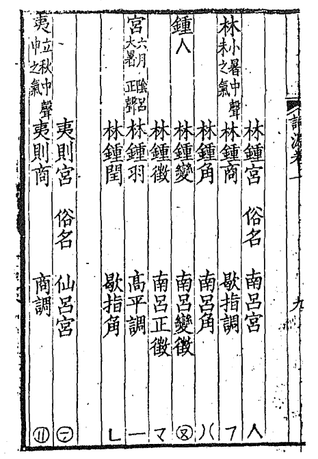 ʮ������