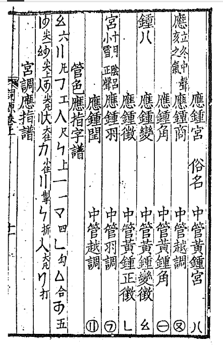 ʮ������