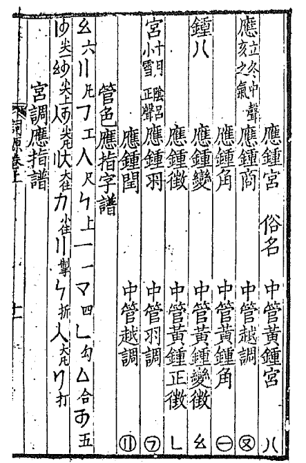 ʮ������