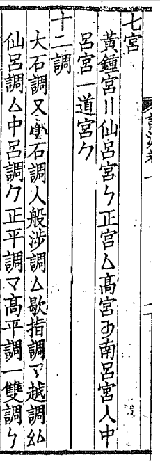 ����Ӧָ��