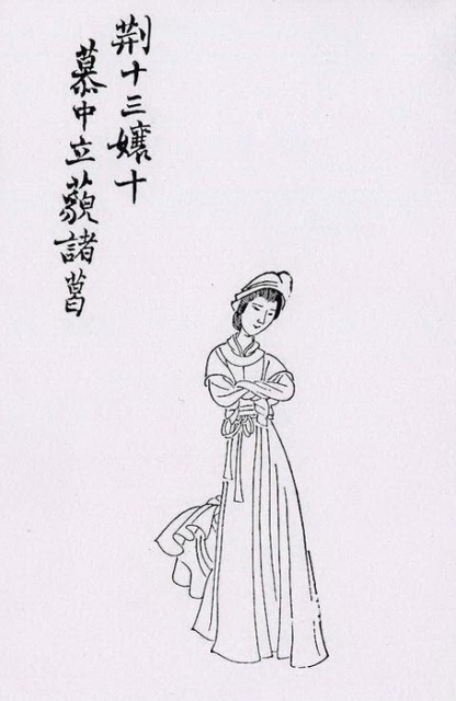 ��ʮ������ͼ