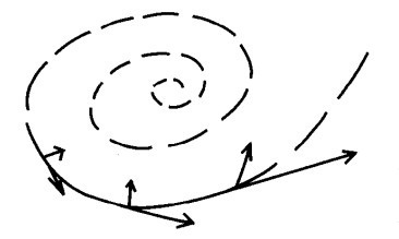 �f��ʮ����