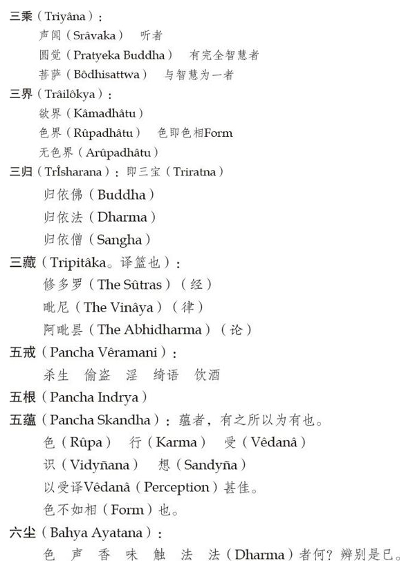 ������ѧ�ռ�