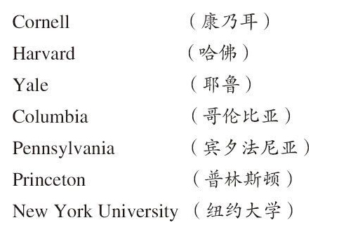 ������ѧ�ռ�