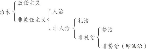 ������ѧ�ռ�