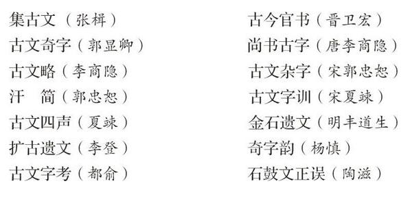 ������ѧ�ռ�