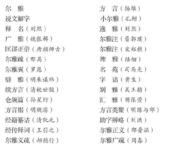 ������ѧ�ռ�