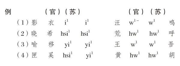 ������ѧ�ռ�