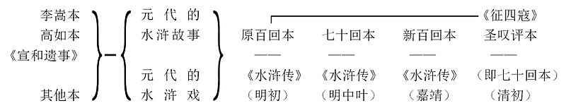 �й��»�С˵��֤