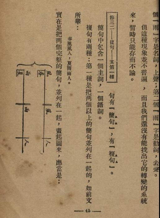 �й��ķ�����