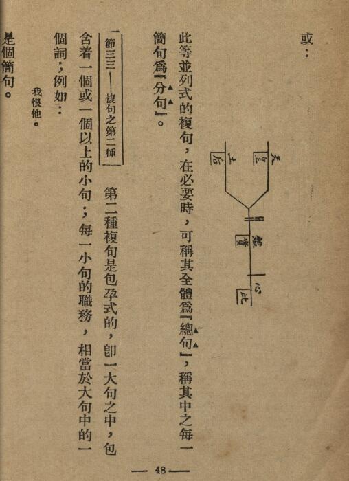 �й��ķ�����