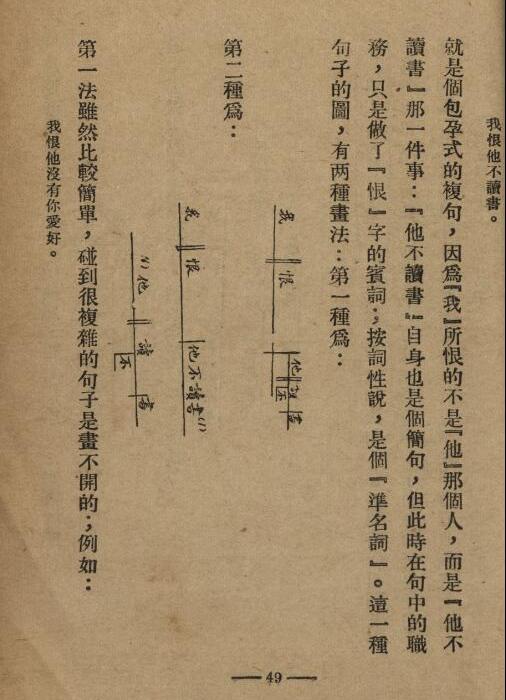 �й��ķ�����