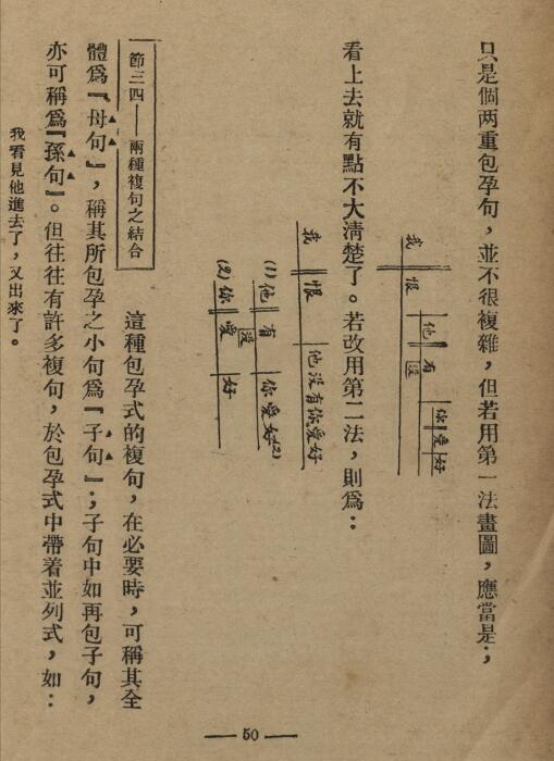 �й��ķ�����