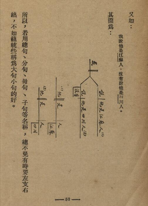 �й��ķ�����