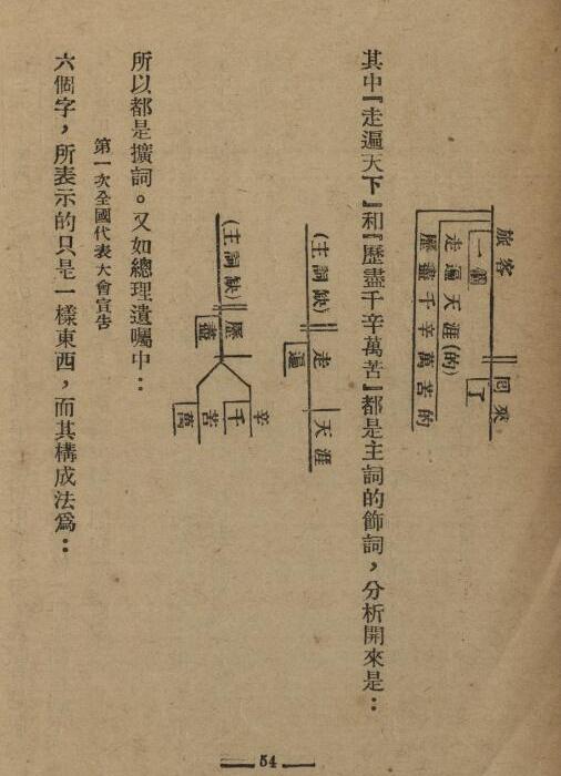 �й��ķ�����