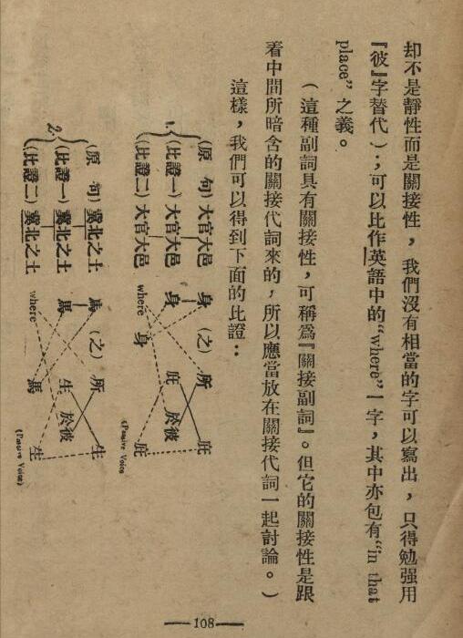 �й��ķ�����