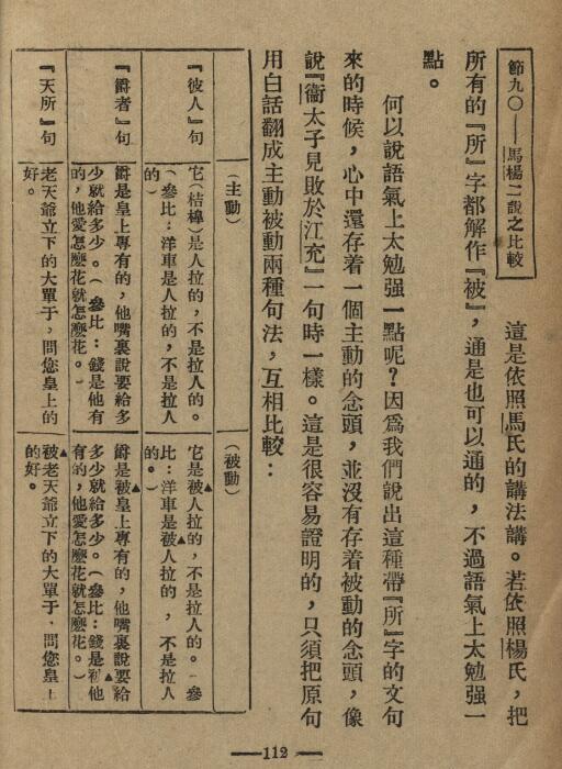 �й��ķ�����