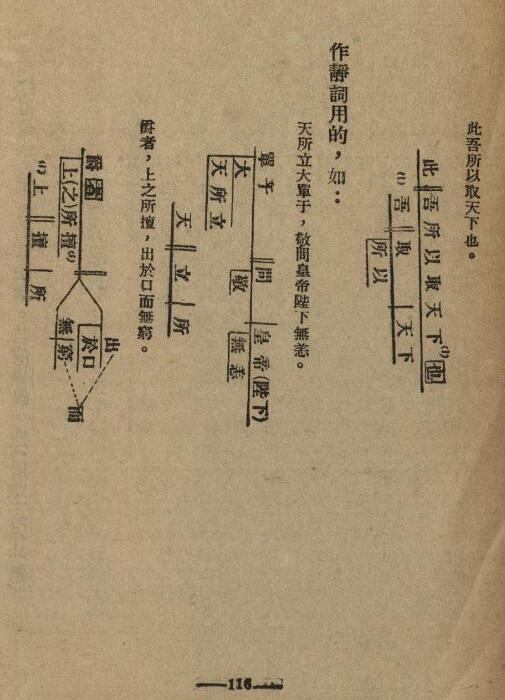 �й��ķ�����