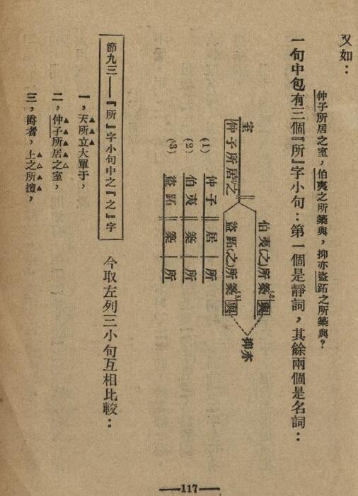 �й��ķ�����