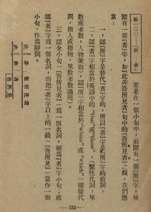 �й��ķ�����