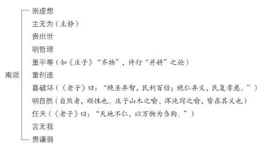 ���й�ѧ��˼���Ǩ֮����