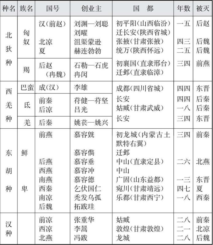 �й���ʷ�о���