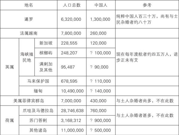 ������ר��