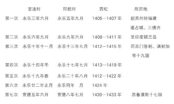 ������ר��