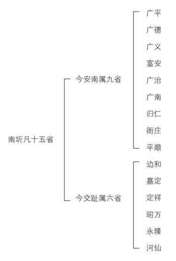 ������ר��