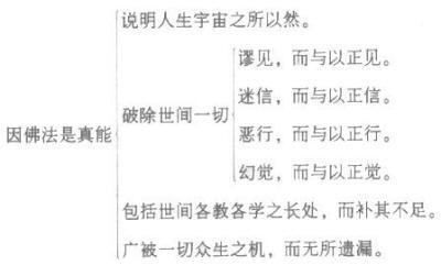 ��һ��ʦ�黭