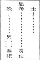 ����ͬ����