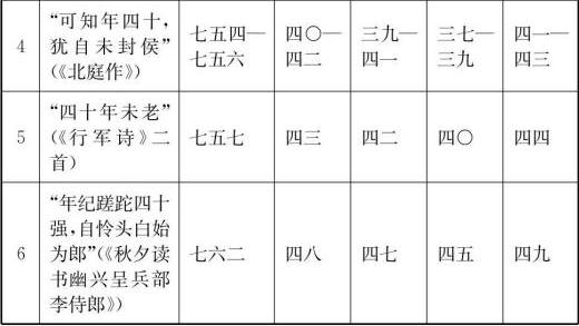 ᯼���ϵ�꿼֤