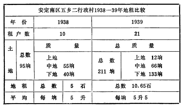 л�����ļ�